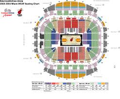 Perspicuous American Airlines Arena Seat Chart American