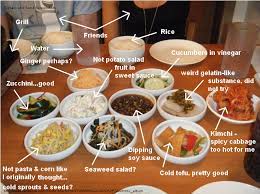 Korean bbq restaurants have gas, charcoal, or portable stove grills built into the tables. Banchan Korean Side Dishes Are Served With Korean Meals For Free Korean Side Dishes Korean Bbq Asian Recipes