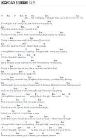 Learn to play it with free guitar tablature, sheet music and my video tutorial. 50 Sheet Music Ideas Uke Songs Ukelele Songs Ukulele Chords