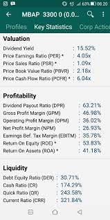 We did not find results for: Analisa Saham Mbap Valuasi Murah Dividen Yield Sangat Tinggi Rikopedia Research