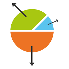 3 Parts Pie Chart Transparent Png Svg Vector