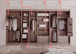 What do you have the most of? Built In Wardrobe Ideas Inside Mahogany Wardrobe