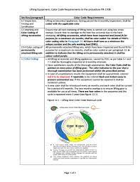 If a building inspector discovers a code violation, they're empowered to issue a fine, require that owner bring it up to code and can even, in extreme cases, render a house uninhabitable. Lifting Color Code Fill Online Printable Fillable Blank Pdffiller