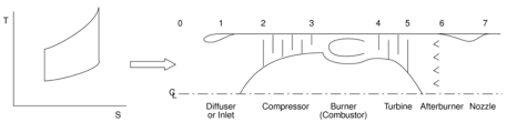În figura 3 este reprezentat schematic un stup de albine în formă de paralelipiped dreptunghic abcda' b 'c ' d '. Aspecte Privind PerformanÈele Motoarelor Aeroreactoare Stem Educational Lab Journal 2 2 2020
