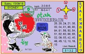 Pin Di Togel