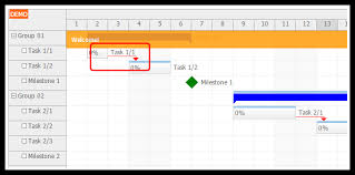 Asp Net Mvc 5 Gantt Chart Daypilot Code