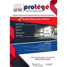 Pelajar didedahkan kepada isu dan kepentingan serta persaingan dalam perancangan bandar dan wilayah ke arah membina asas bagi. Dear Aspiring Graduates Anz Planners Sdn Bhd Is Looking For Talents With Degree In Town Planning To Be Part Of Their Protege Ready To Work Rtw Programme Hurry Up And Send