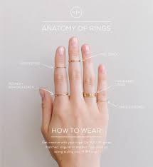 Braided Stacking Ring How To Wear Rings Stacking Rings Gold Rings