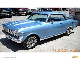 Image result for Silver Blue 1963 Nova