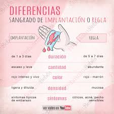 24 Ideas De Buscando El Embarazo Embarazo Sintomas De Embarazo Primeros Sintomas De Embarazo