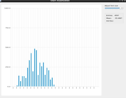 qt charts dots instead labels stack overflow