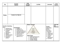 Written by young learner experts from around. Lesson Plan Template Great For Observations By Lisa Davis Creations