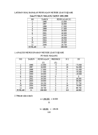 Latihan Soal Ramalan Penjualan Metode Least Square Candra