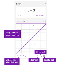 draw graphs of math functions with math assistant in onenote