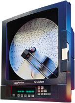 partlow versachart circular chart recorder