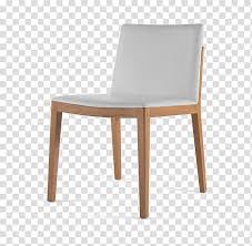 We did not find results for: Search Results For Cartoon Chair Transparent Background