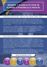 Iar se scrie legat când este adverb sau conjuncție și are înțelesul de încă o dată / din nou: Bluerock Healthcare Bluerock Healthcare Candidate Brochure Romanian Os Team Page 4 Created With Publitas Com