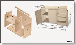 Diseñar la cocina de sus sueños ». Plano De Mueble De Melamina Proyecto 2 Alacena De Cocina