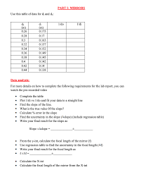 Place the holder with the screen on the bench. Introduction In This Experiment We Will Determine Chegg Com