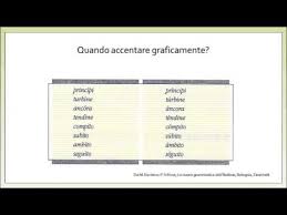 Infatti centum sulla base di quando riporta il sito andrà letto centùm. L Accento Tonico E L Accento Grafico Youtube