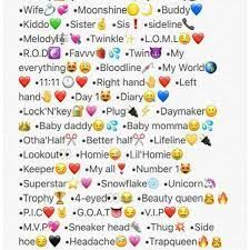 Here are 42 cute things to call your girlfriend. 30 Nicknames For Friends Ideas Nicknames For Friends Snapchat Names Snapchat Nicknames