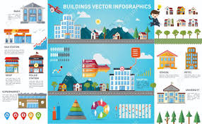 urban buildings collection infographics template with charts