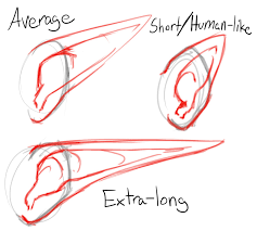 How To Draw Pointed Elf Ears Draw Central Human reference figure drawing reference art reference poses anatomy reference photo reference reference images dark portrait portrait learning how to draw an ear is a lot easier when you simplify the shapes like the ear image below. how to draw pointed elf ears draw