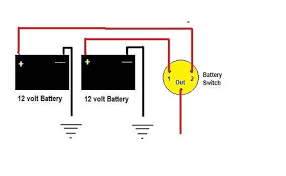 All circuits usually are the same ~ voltage, ground, solitary component, and changes. Wv 6241 Wiring Diagram On 12 Volt Marine Battery Switch Wiring Diagram Wiring Diagram
