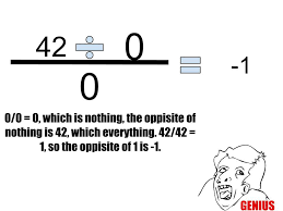 The Answer To X Divided By 0 Genius Know Your Meme