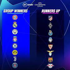 Skenario real madrid lolos ke babak 16 besar liga champions 2020/2021 peluang real madrid untuk lolos ke babak 16 besar. Sesaat Lagi Ini Link Live Streaming Drawing Babak 16 Besar Liga Champions 2020 2021 Hari Ini Portal Papua
