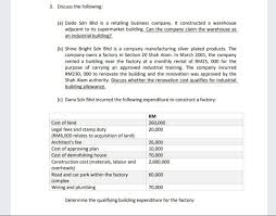 The qualifying expenditure for purposes of industrial building allowance (iba) is the cost of construction of building or structure which are used as an industrial building. Solved 3 Discuss The Following A Dodo Sdn Bhd Is A Re Chegg Com