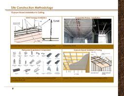Gypsum board, pvc gypsum ceiling tiles, ceiling t grid manufacturer / supplier in china, offering fibre cement board 8mm polished finish cement fibre board, china guangzhou factory wall panels cement external cement board china factory. Pdf Site Construction Methodology Gypsum Board Installation To Ceiling Steel Framing Installation Actual Site Photos Installation Fixing And Suspension Component Gypsum Board Installed To Furring August Baet Academia Edu