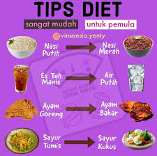 Tapi ada ramai lagi yang masih tak tahu dan ada yang rajin cuba bertanya kat cik tom macam mana nak buat print screen termasuk skandal cik. Cara Diet Yang Betul Ini Sangat Quality Lingzhi Store Facebook