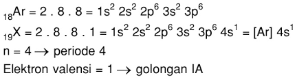 We did not find results for: Soal Dan Pembahasan Konfigurasi Elektron Peranti Guru