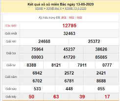 Thống kê, soi cầu miễn phí. Xsmb 14 5 Káº¿t Quáº£ Xá» Sá»' Miá»n Báº¯c Hom Nay Thá»© 5 Ngay 14 5 2020