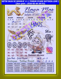 1 New Message Kode Syair Hongkong 4 Mei 2020 Forum Syair Togel Hongkong Singapura Sydney
