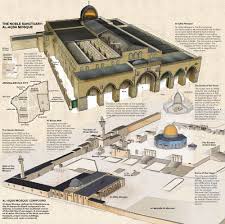 The al aqsa mosque in jerusalem has undergone multiple stages of construction and renovations over the years. Arab News The First Mosque Built Within The Al Aqsa Facebook