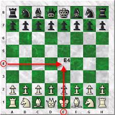 In one bit board you will be storing the position of the for a serious chess engine, using bitboards is an efficient way to represent a chess board in memory. Chess Rules Chess House