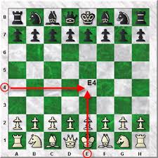Previously to this rule i've written some code that creates a fact like the following for each cell of the. Chess Rules Chess House