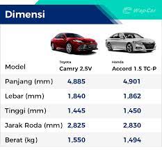 Berapa panjang sebuah kereta sedan. Honda Accord 1 5 Tc P 2020 Vs Toyota Camry 2 5v Sedan Segmen D Mana Paling Padu Wapcar