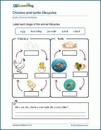 science worksheets for grade 3 students k5 learning
