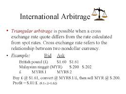 — 10.48 british pound sterling. Chapter 6 International Arbitrage And Interest Rate Parity