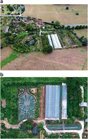 If it's agricultural land then it's not an extension of their garden. Perspectives On Permaculture For Commercial Farming Aspirations And Realities Springerlink