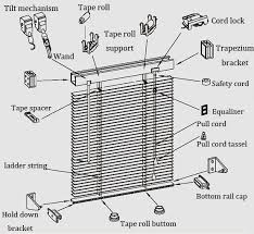 Great savings & free delivery / collection on many items. Faber Venetian Blind Buy Blind Venetian Blind Faber Venetian Blind Product On Alibaba Com