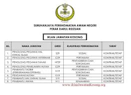 Jika anda sedang mencari kerja kosong 2019 maka anda berada di laman web yang betul. Jawatan Kosong Perak Home Facebook