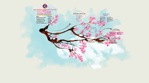 Maps for kolej antarabangsa cybernetics(pusat bandar puchong). Kolej Teknologi Antarabangsa Cybernetic By Aniza Fazlin