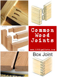 Pin On Pallet Ideas