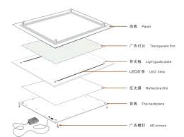 Acrylic Sizes Hmservices Co