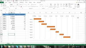 You will immediately see a graph appear below your data values. Excel Gantt Chart Tutorial How To Make A Gantt Chart In Microsoft Excel 2013 Excel 2010 Excel 2007 Youtube