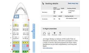 Review Of Aer Lingus Flight From Washington To Dublin In